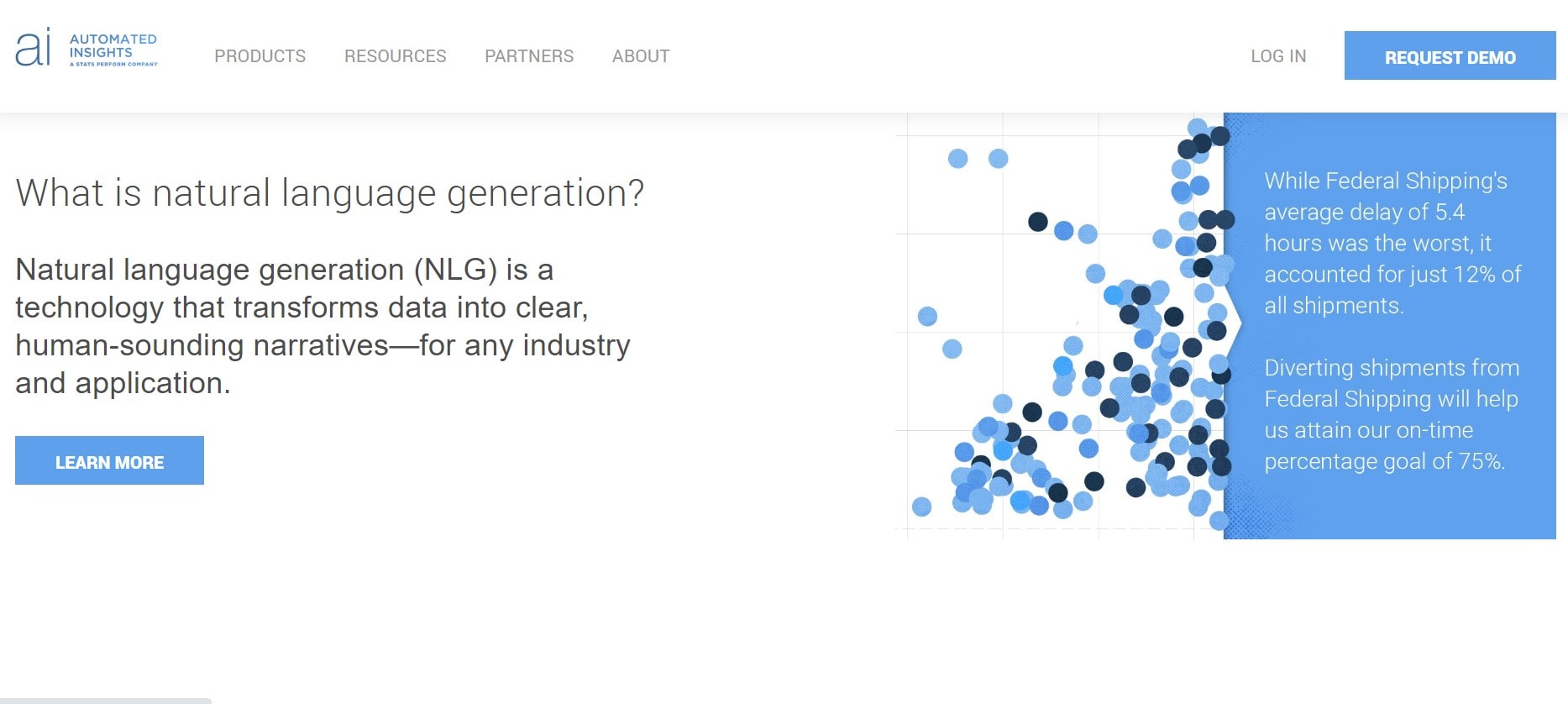 the interface of automated insights