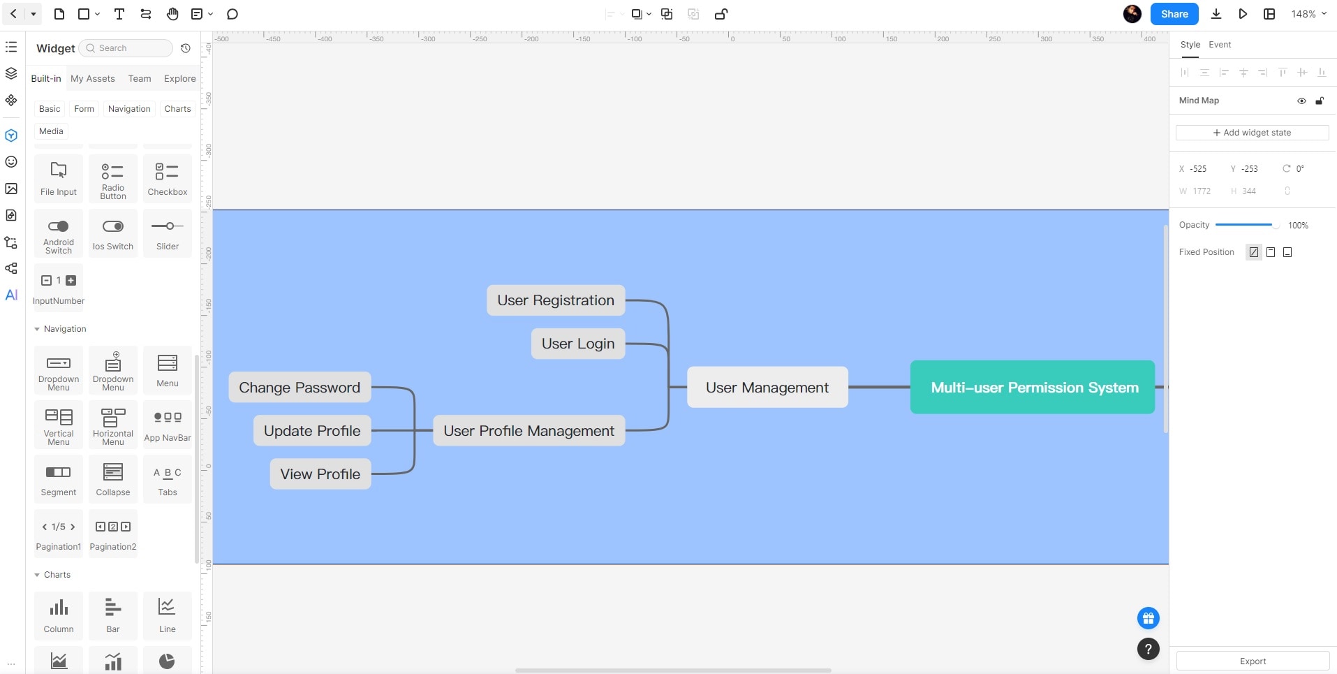 customizing your ai mind map