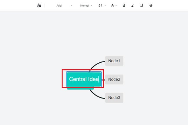 central idea mind map