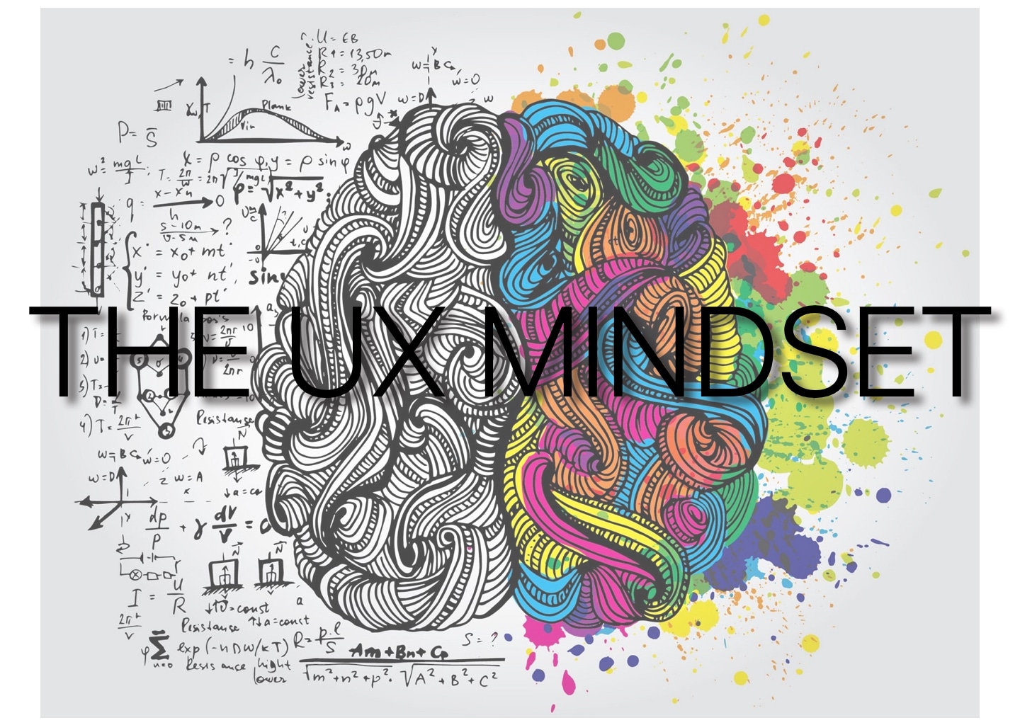 master your mindset
