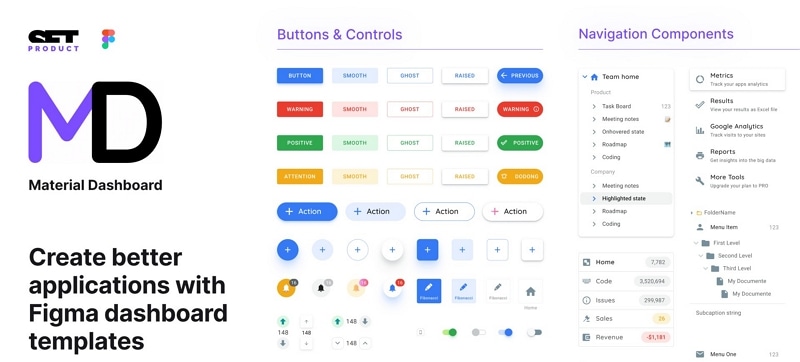 figma design system template