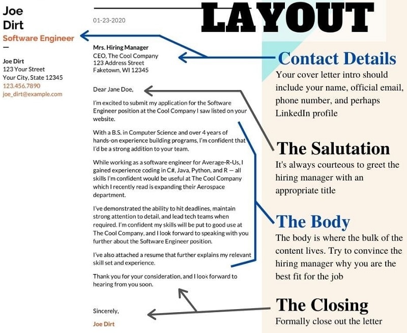 ux design cover letter