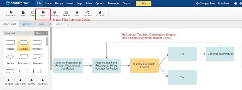 flowchart diagram example