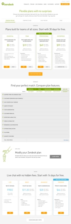 pricing page design template