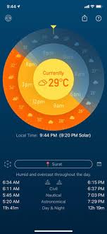 weather channel widget iphone