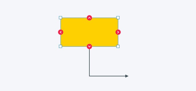 how to create a flowchart