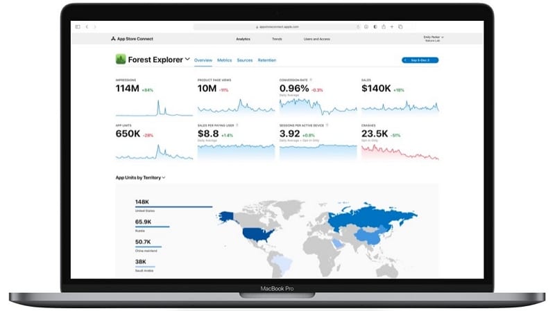 download macos monterey
