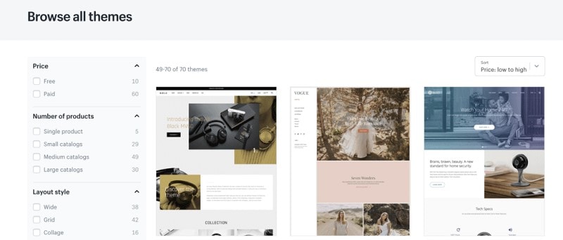shopify business