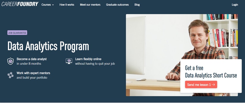 careerfoundry ux design