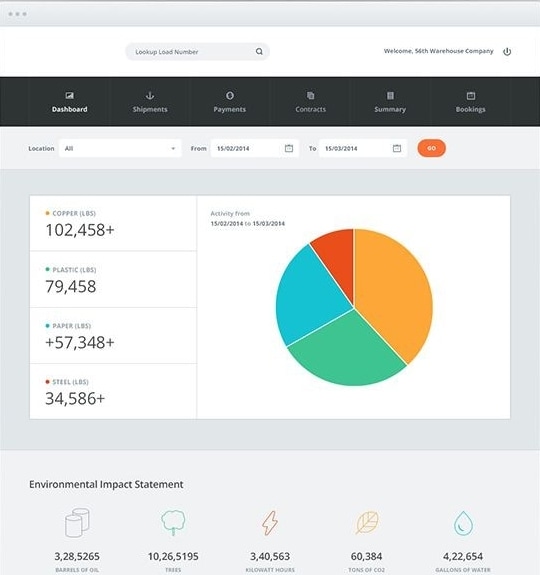 minimalistic admin ui design