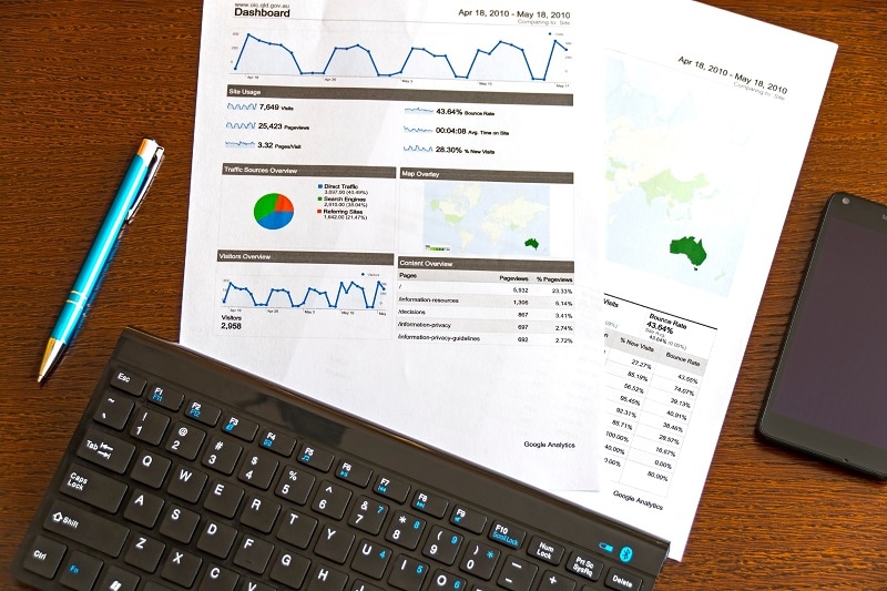 Competitive analysis in marketing