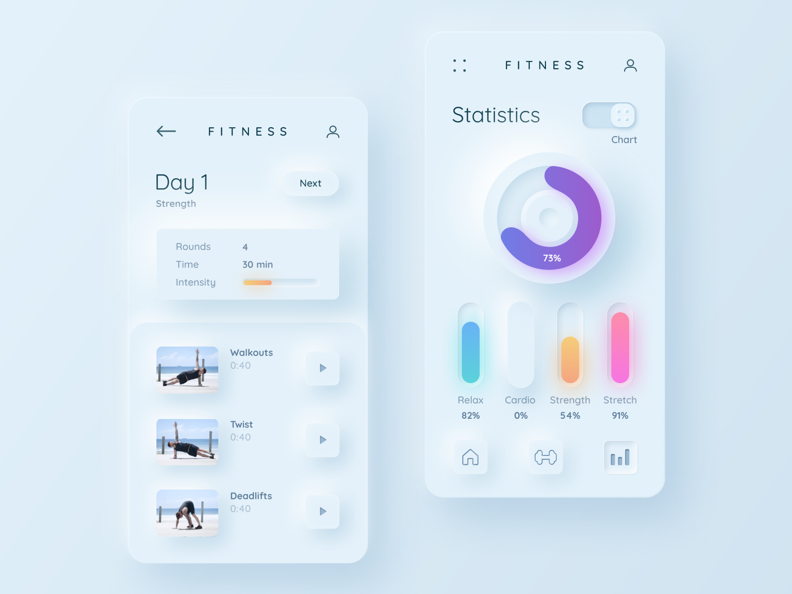mobile interface