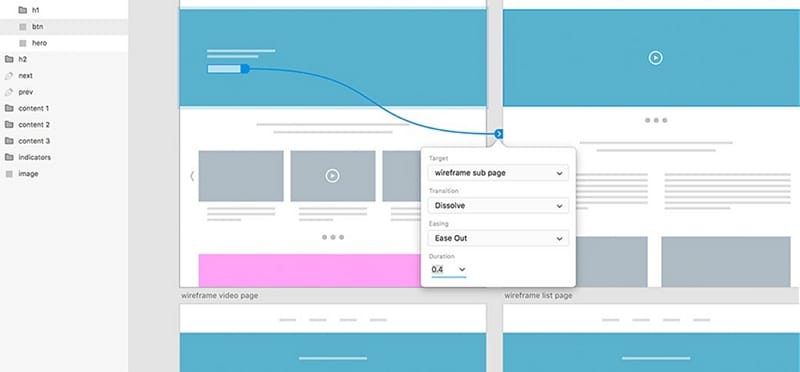 wireframe adobe xd
