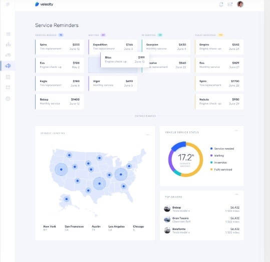free wireframe kit