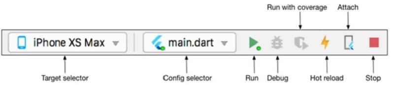 flutter android studio