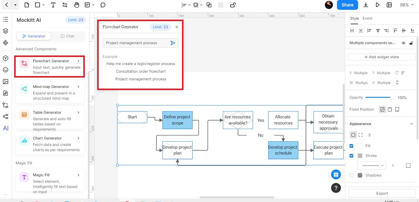 mockitt- ai flowchart generator