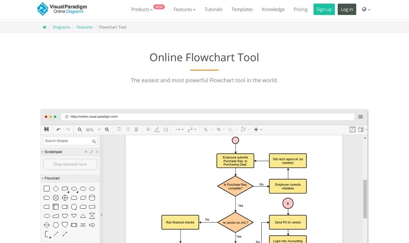 flowchart maker