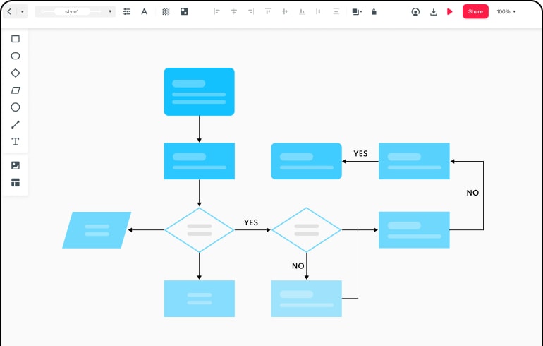 flowchart tool