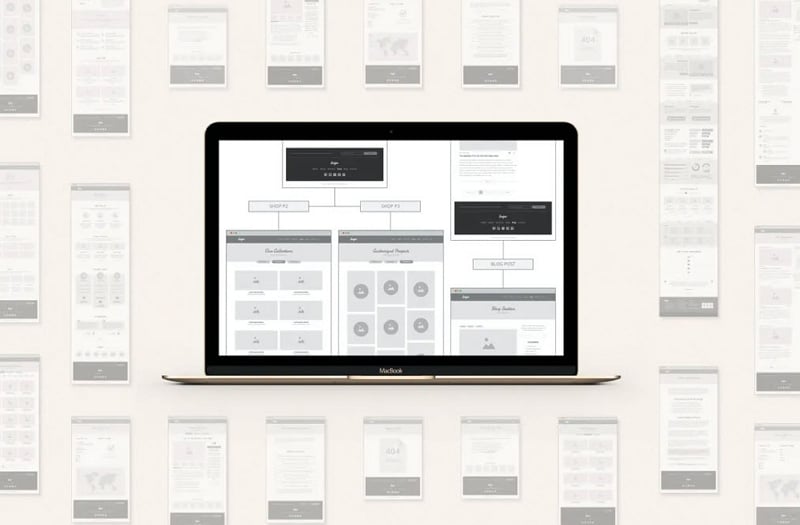ux wireframe template