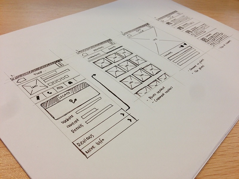 free ui kits