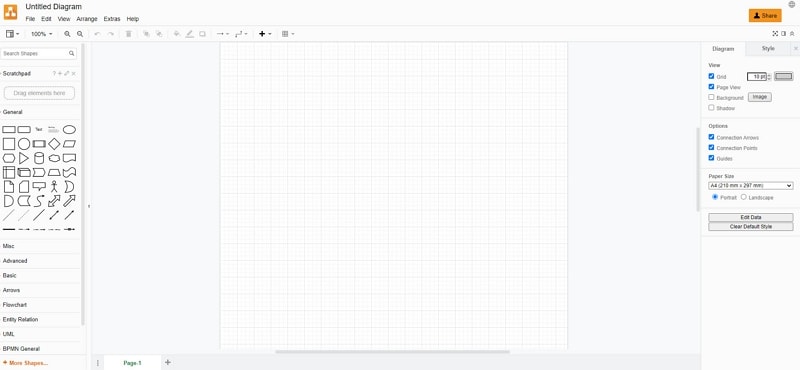 flowchart creator