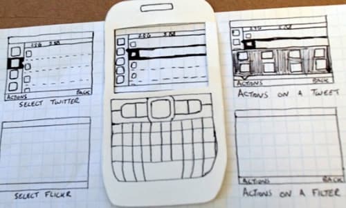 prototype sample