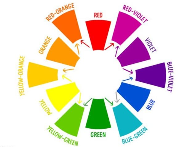 best color palettes