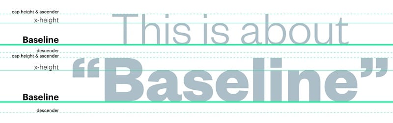 what is baseline