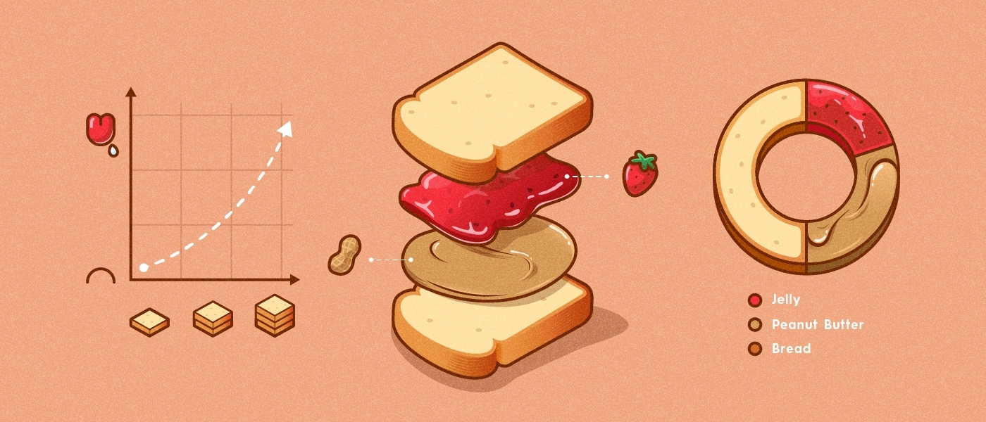 UX Infographics