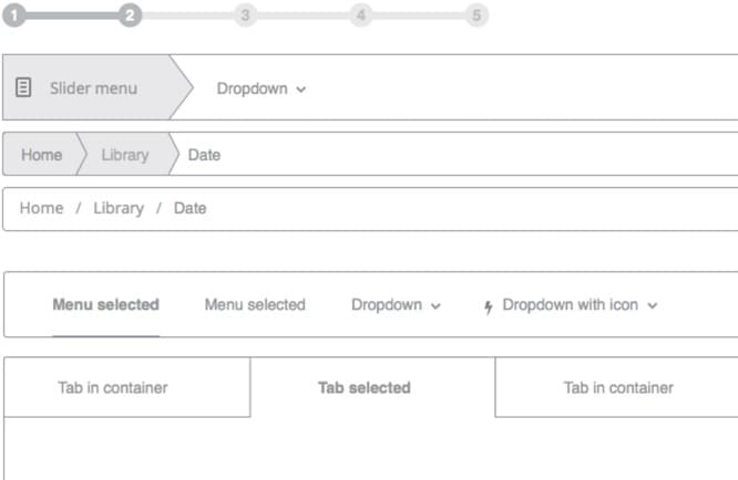sketch app wireframe template