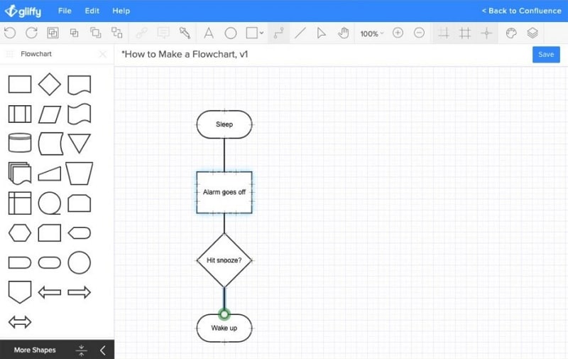 project flow chart example