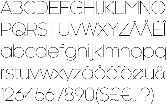ascenders and descenders typography