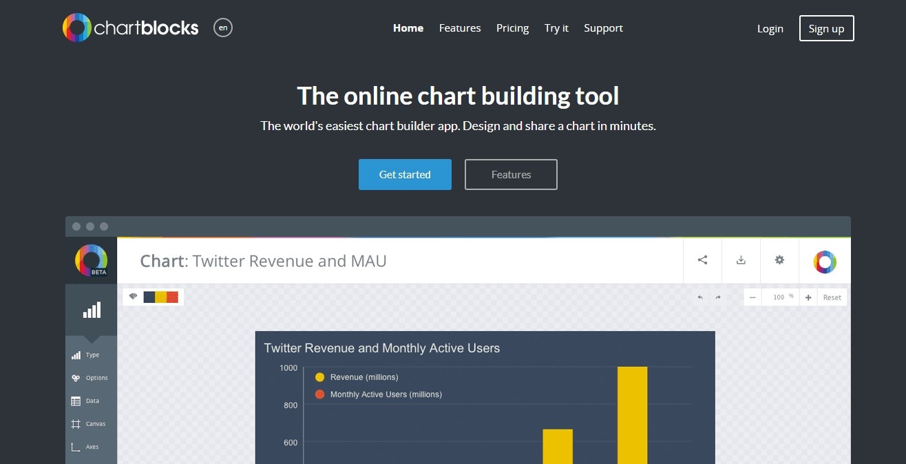 data visualization design