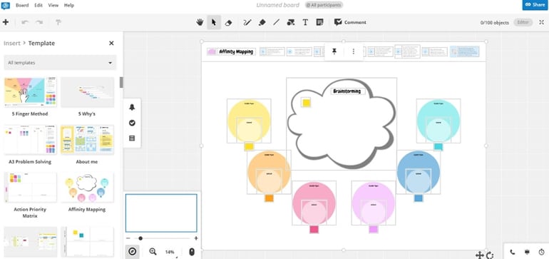 making a mind map on conceptboard