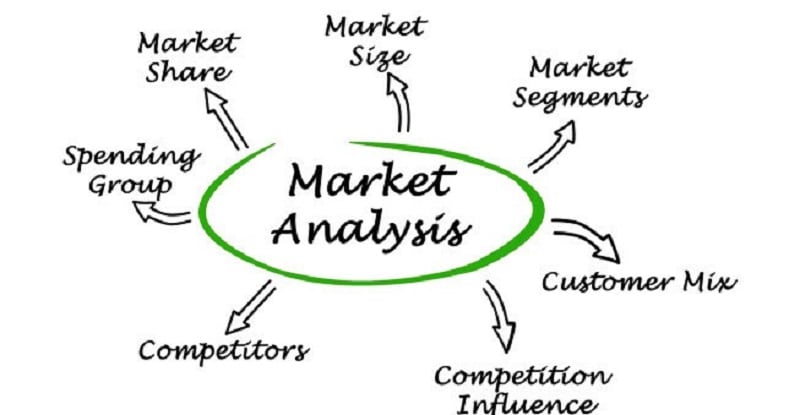 product manager skills