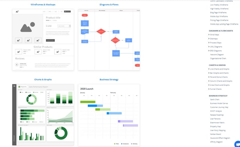 web page wireframe template
