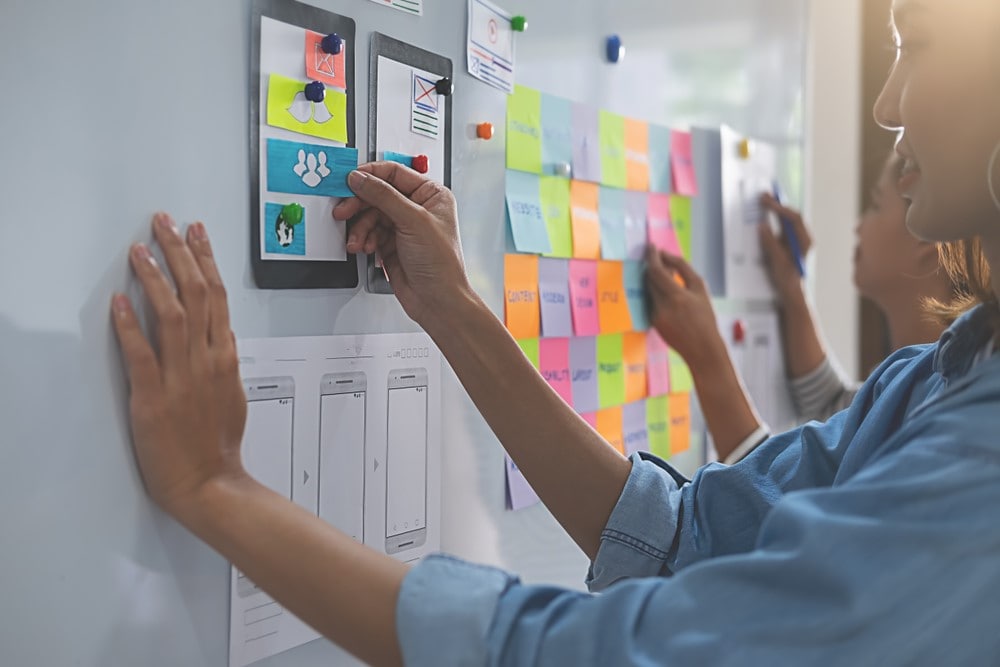 role of creativity