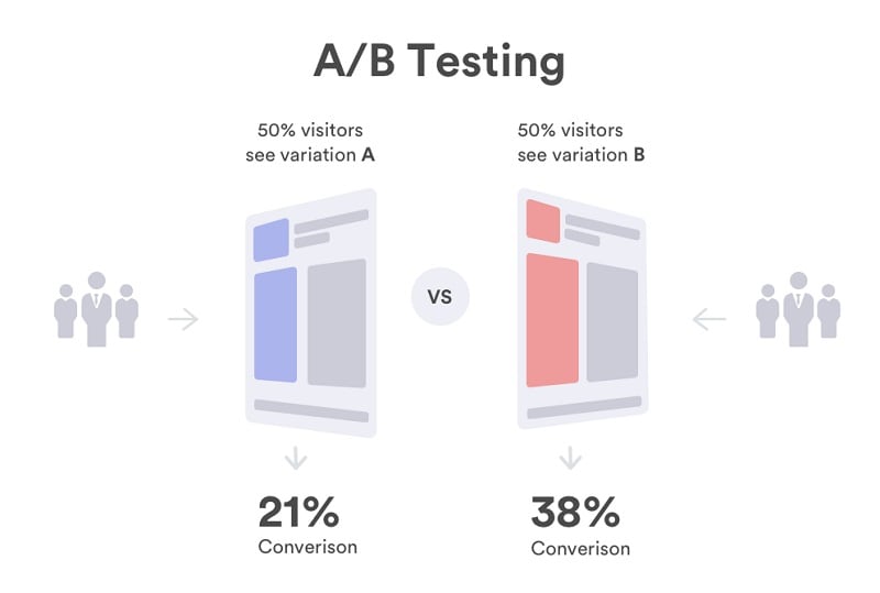 good ux designer