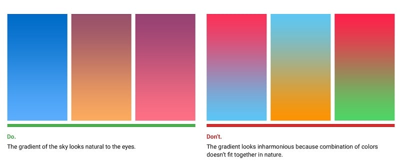 gradient meaning