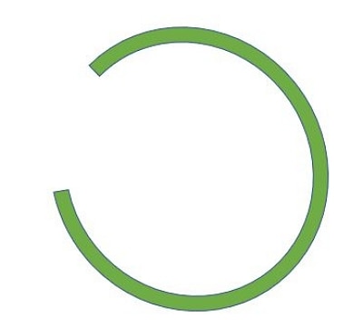 circular flow chart economics
