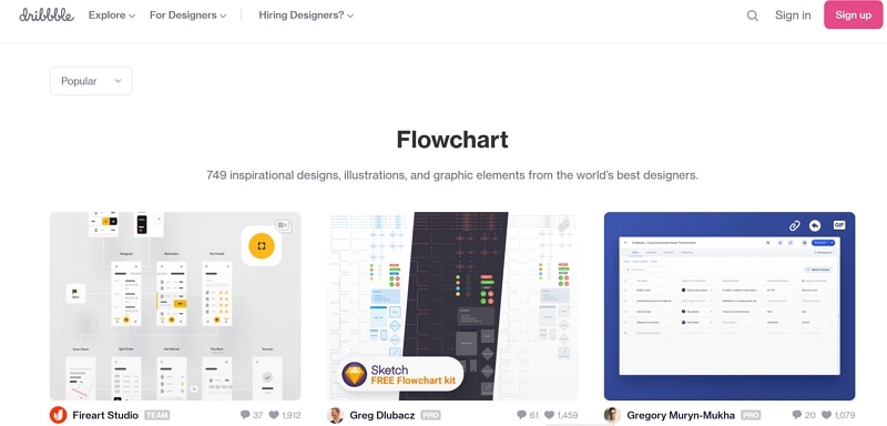 dribbble create flowchart
