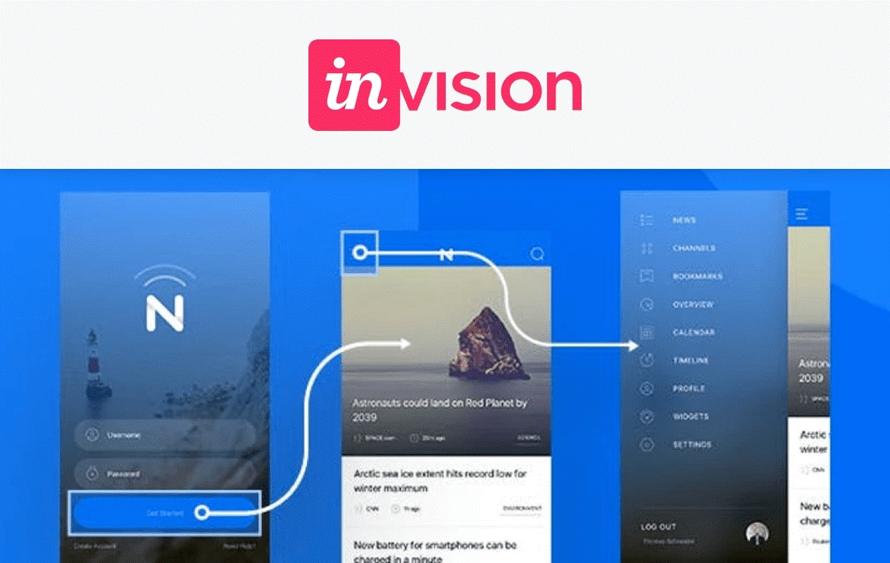 technical UX designer skills