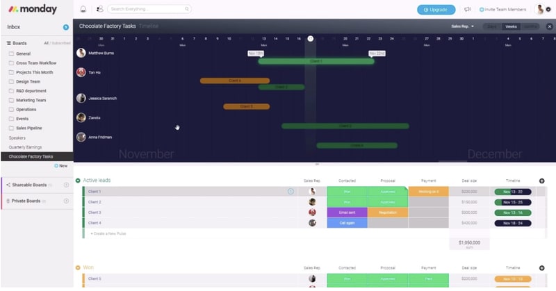 project management tracker