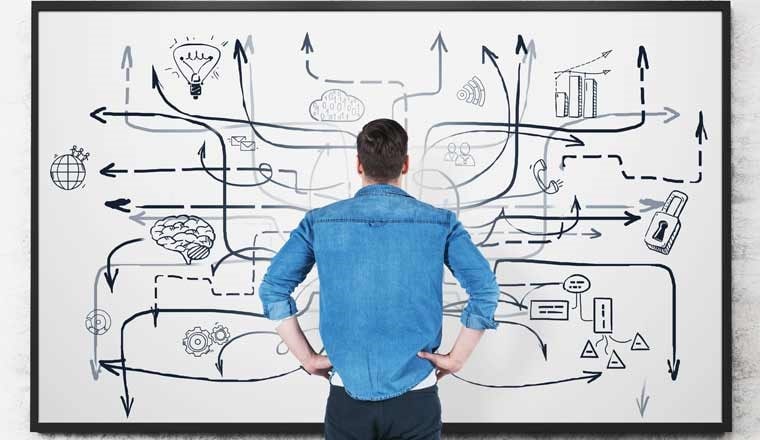 ux design challenge,