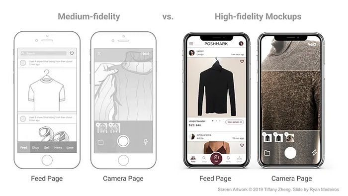 mid fidelity vs high fidelity