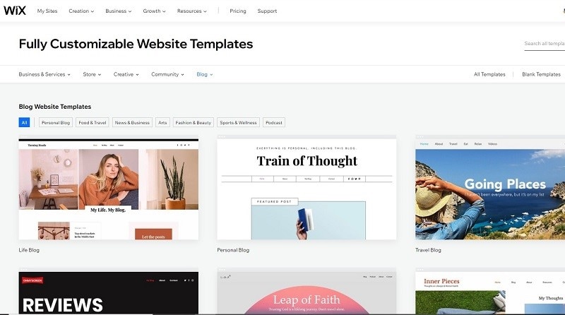 best blogging sites