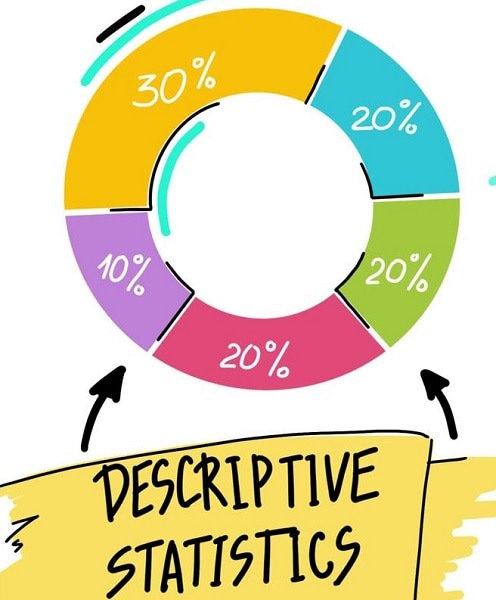 descriptive analysis