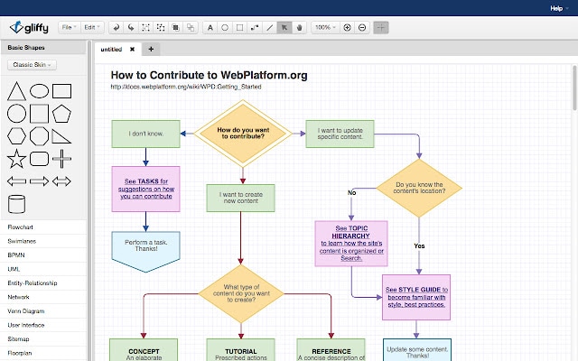 flowchart making tool