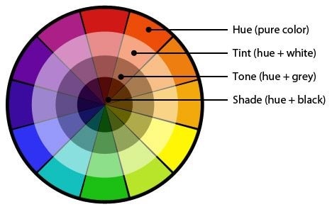 ui colors