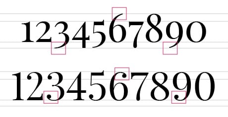 font descender